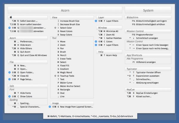 KeyCue 9.7 For MacOS